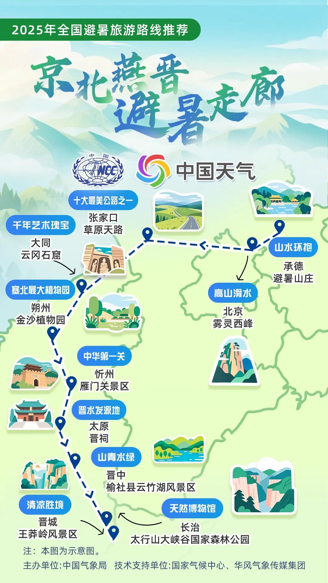 避暑走廊.jpeg