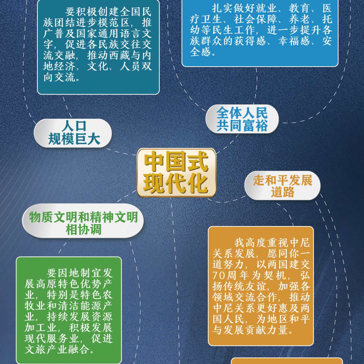 天天学习丨中南海月刊(2025.08)