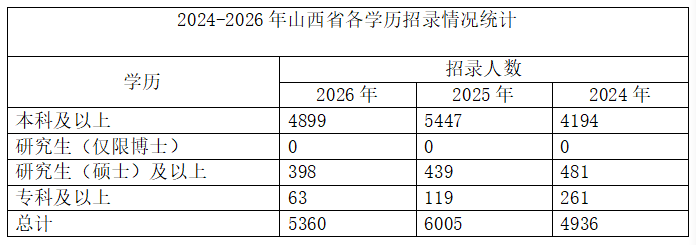 1768831759786044224.png 3f4ea313900031db8bb006b73b6bb254.png