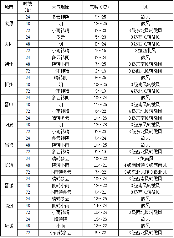 97bcde10eea08a5941194d3200959597.png