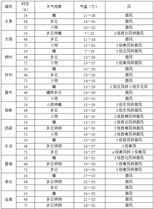 c206ed143e6766c948f91d211a139942.png