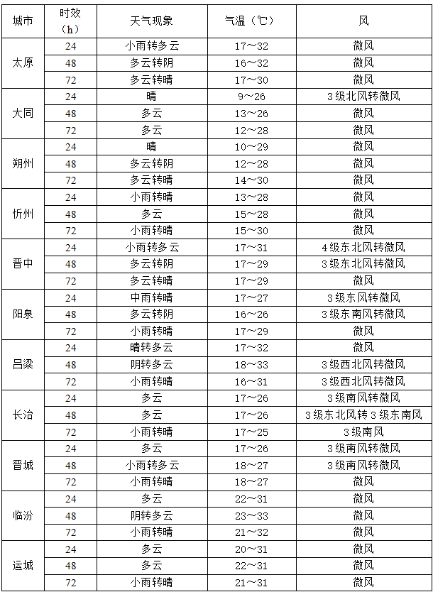 a4d97ee48cbdc0c91fb449bca5e92fdd.png