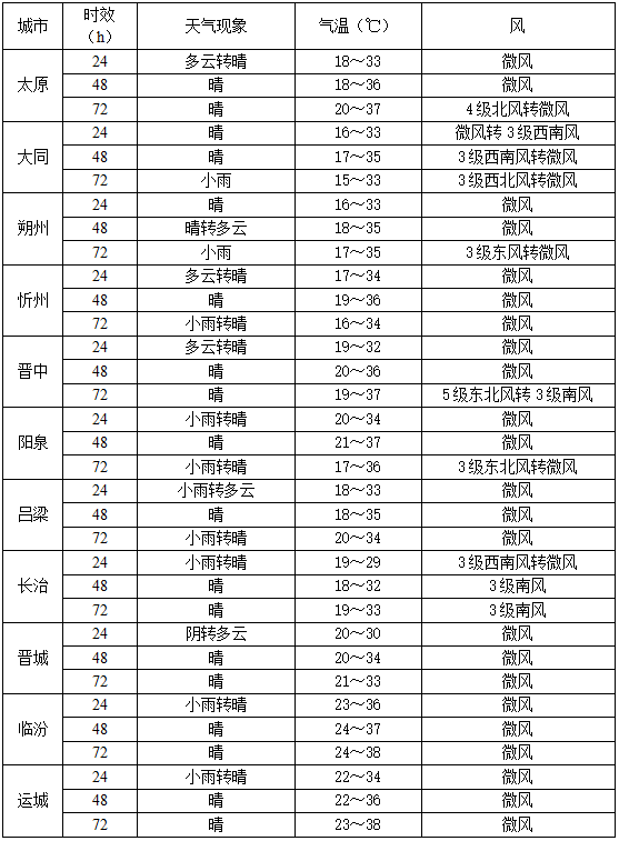 10fa95c5-eaf2-4c95-b5ee-a3fb91f3f796.png