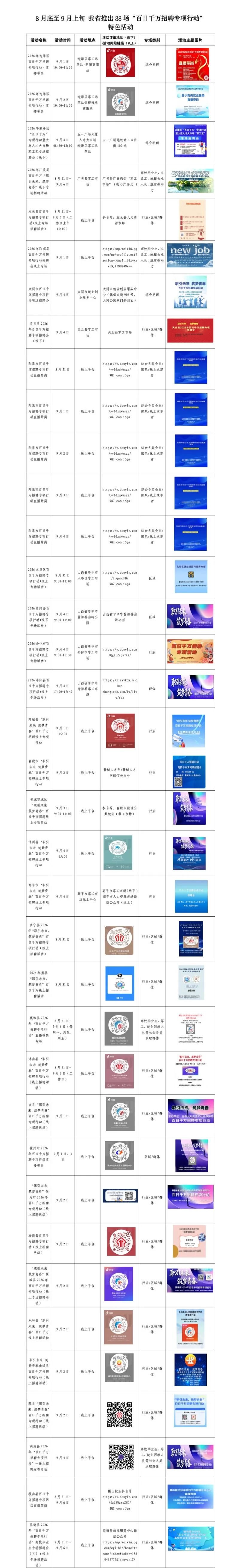 8月底至9月上旬 我省推出38场“百日千万招聘专项行动”特色活动_01.png