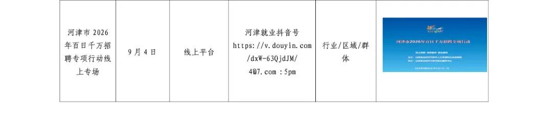 8月底至9月上旬 我省推出38场“百日千万招聘专项行动”特色活动_02.png