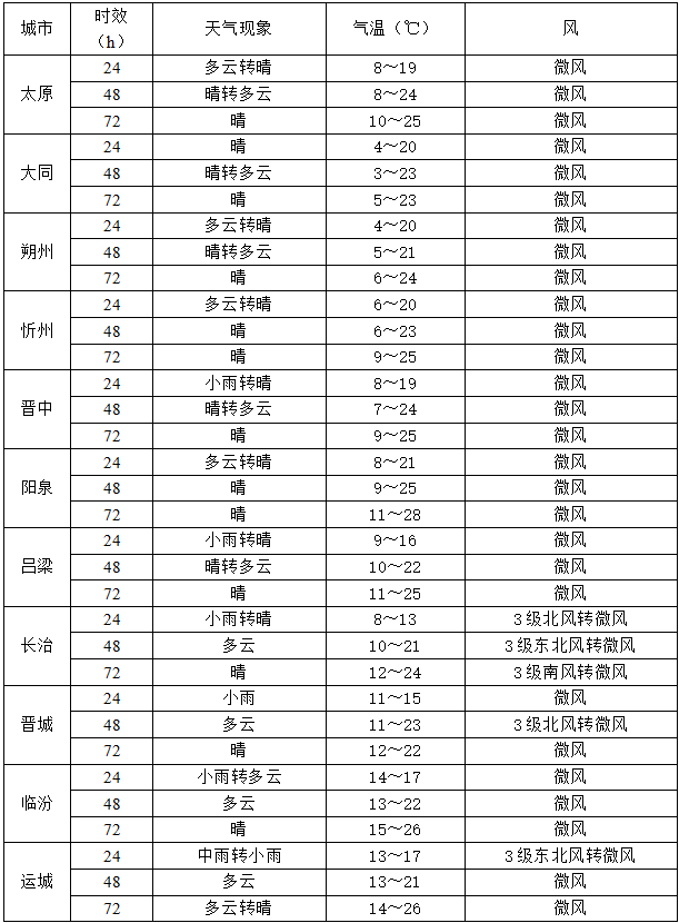 e20b660d6afc2be1c90f956f4fe230b6.png