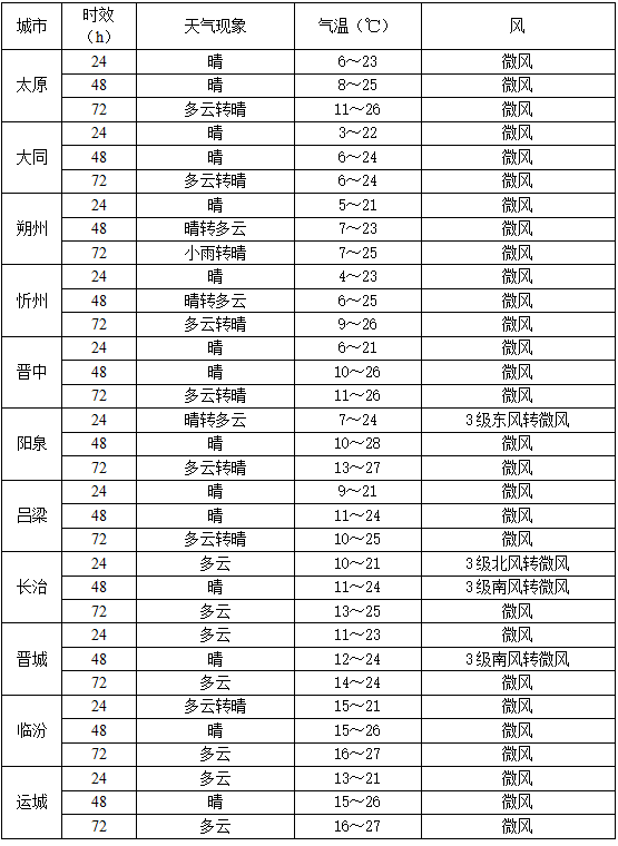 8a2e70c20caad8294b25592c17da071a.png