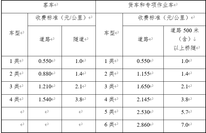 1f7328099322e3bdc5aff0223123d7dc.png 图片
