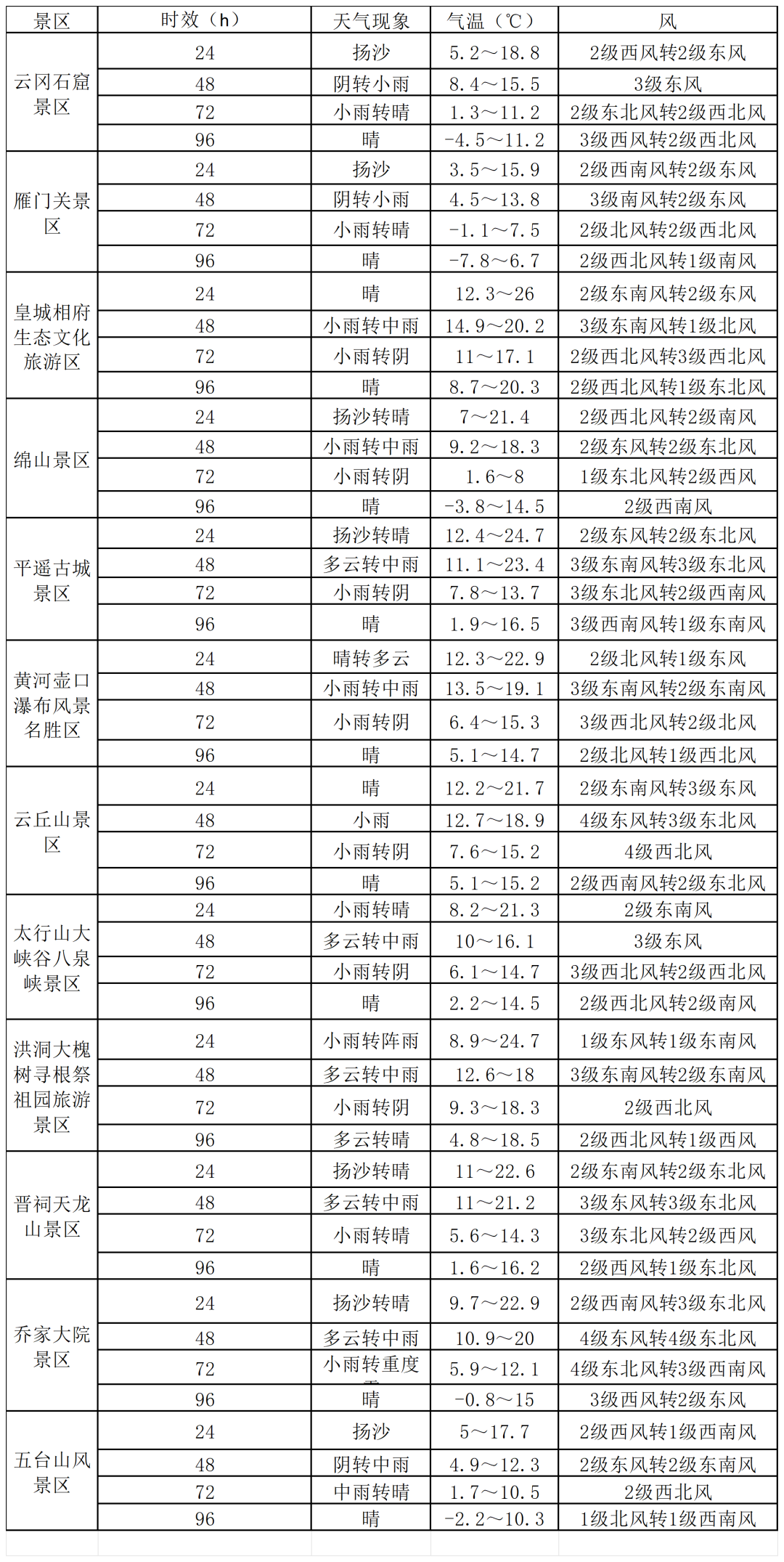 新建 XLSX 工作表_Sheet1 - 副本.png