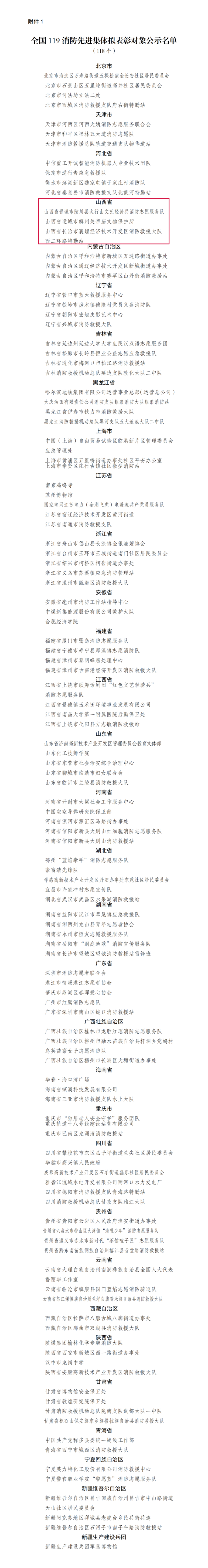 附件1:全国119消防先进集体拟表彰对象公示名单_01.png