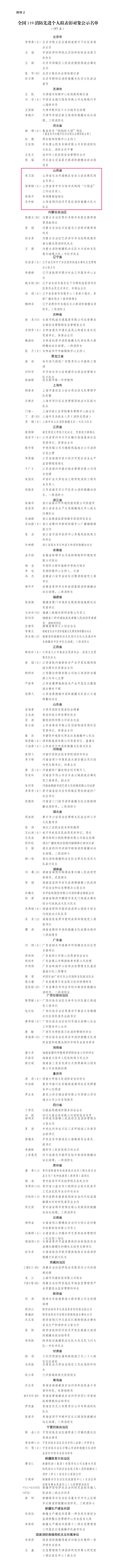 附件2:全国119消防先进个人拟表彰对象公示名单_01.png