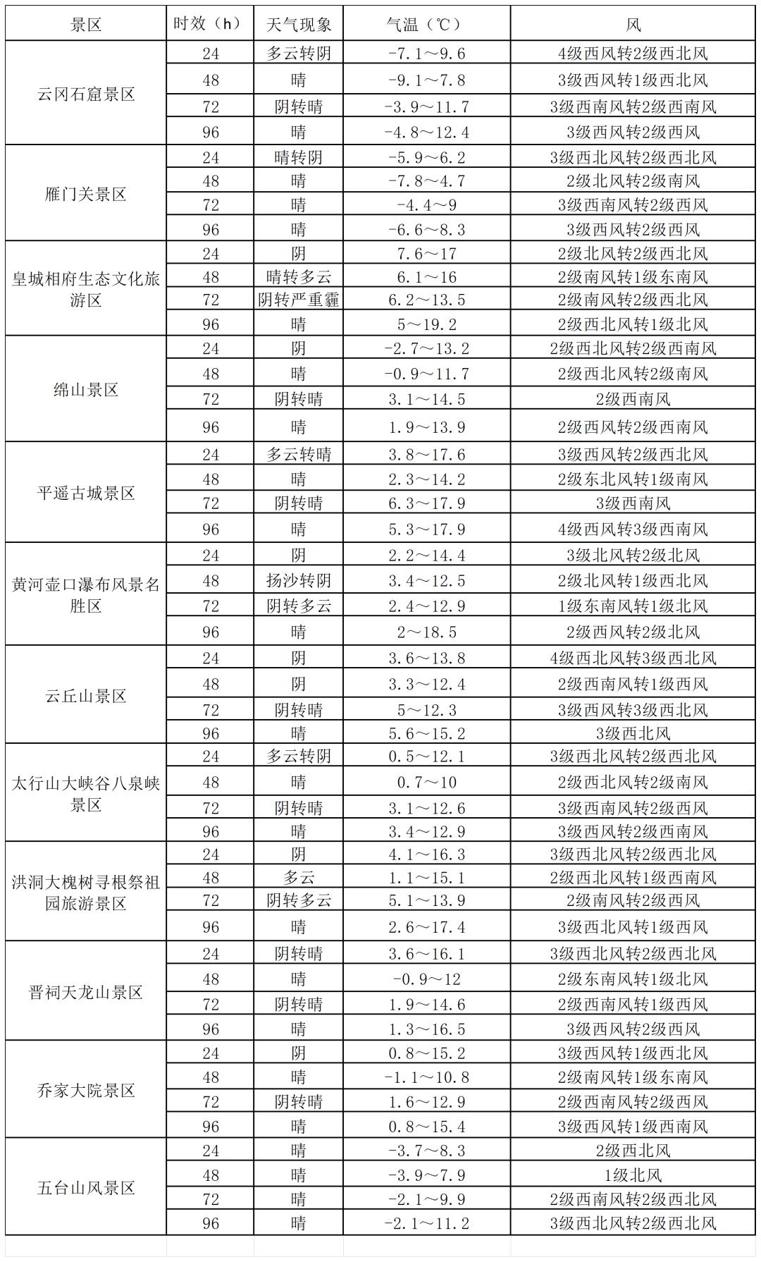 新建 XLSX 工作表_Sheet1(1).png
