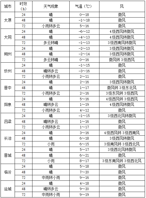 1f4410c18a12727c18b62adc509e9c9b.png